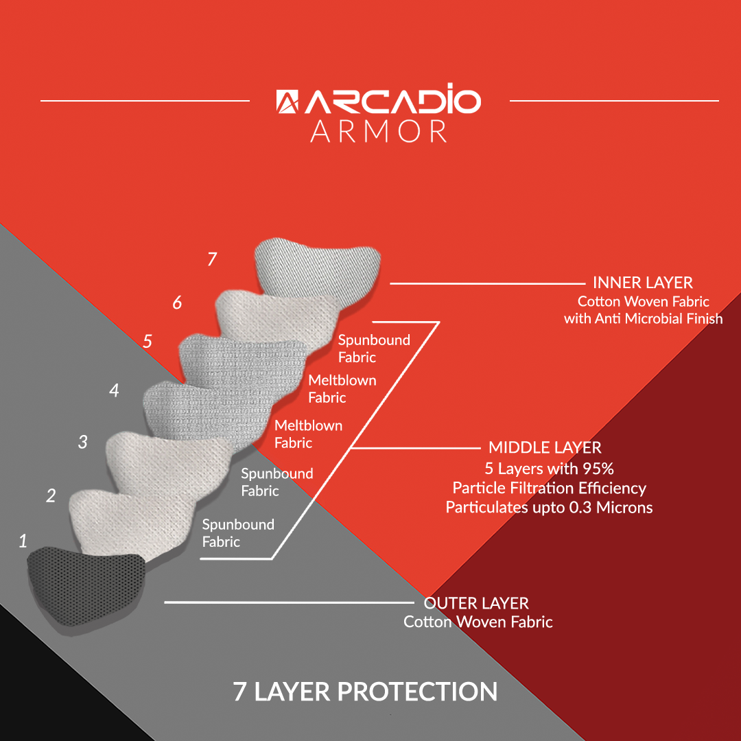 ARCADIO ARMOR Men Combo - LOGAN ARCADIO