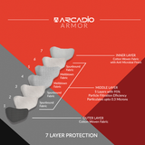 ARCADIO ARMOR Women Combo - ZARA ARCADIO